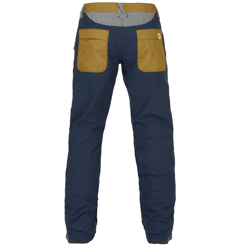 Custom Working Pant – OEM apparel by SAMPRO
